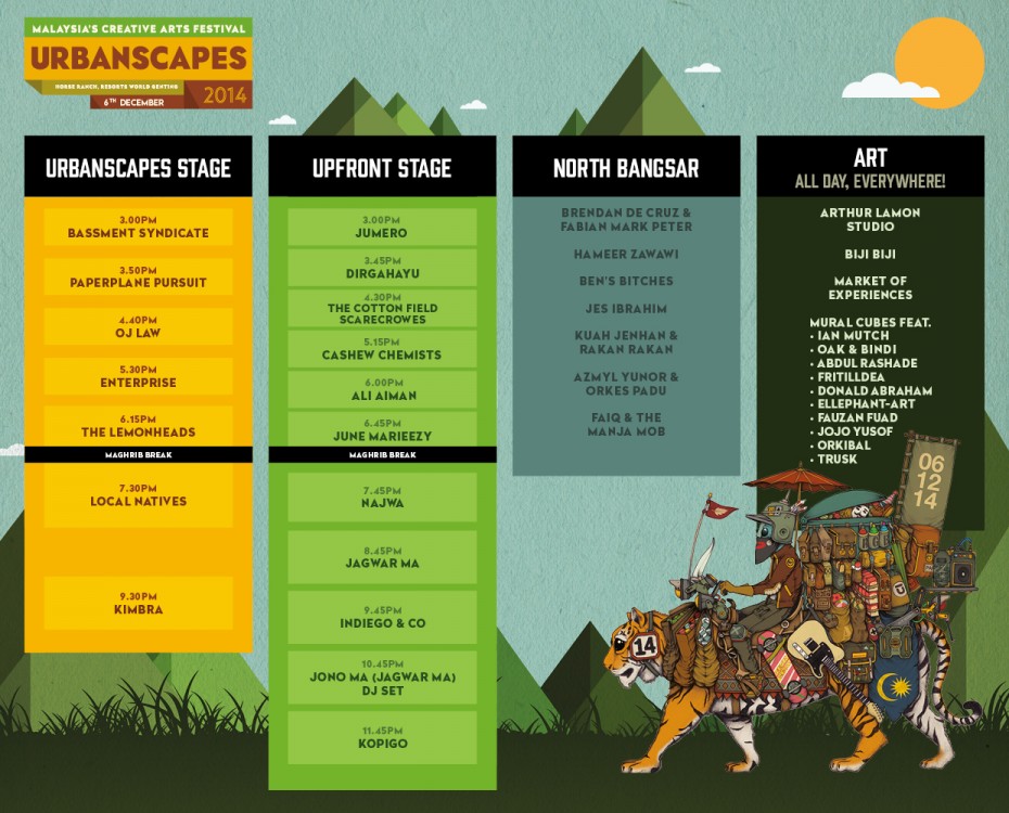 Main festival's schedule by Urbanscapes. 