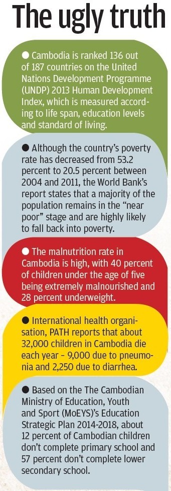 Cambodia, World Vision, Statistics